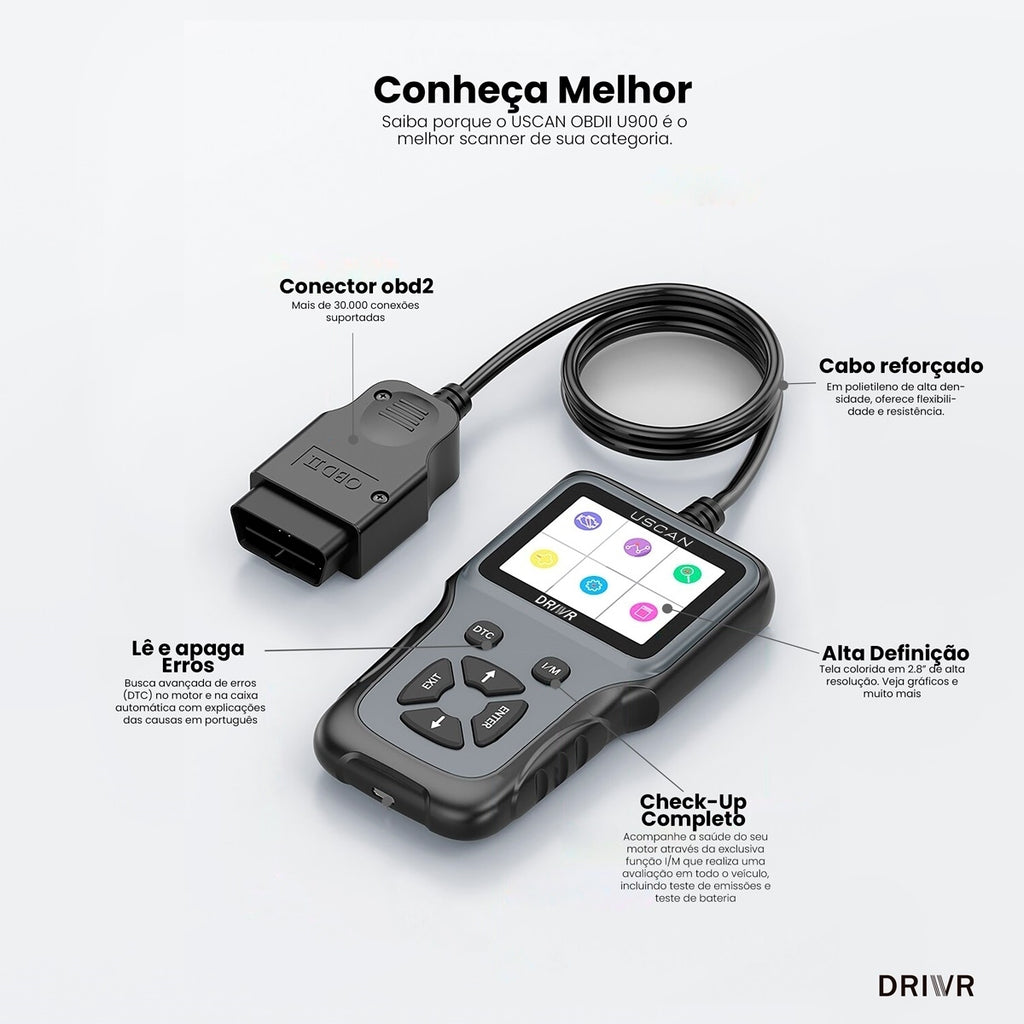 Scanner USCAN OBDII U900
