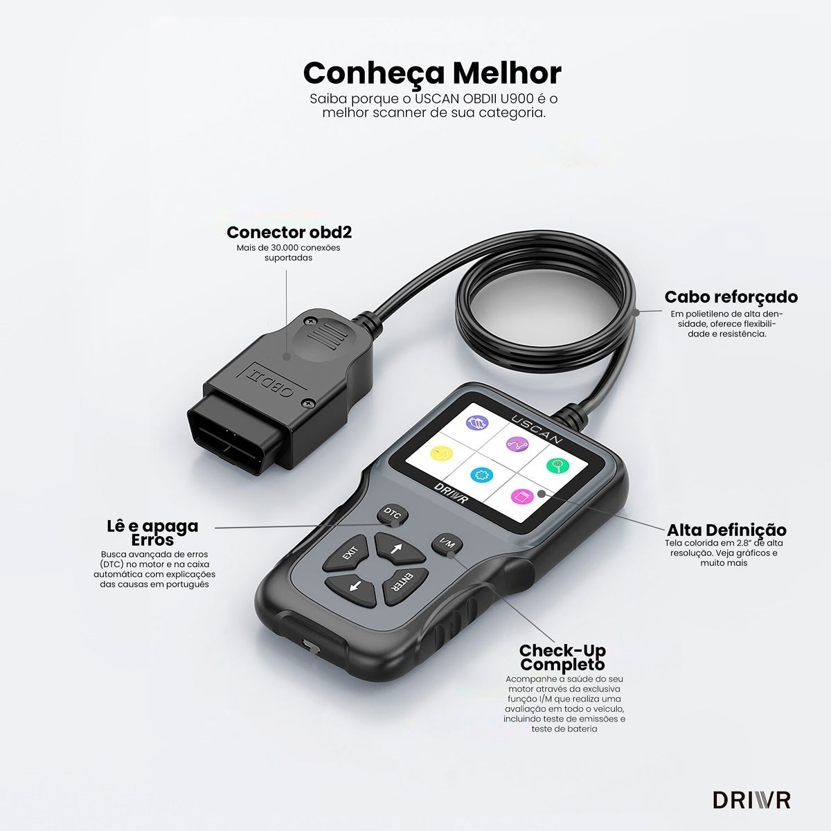 Scanner USCAN OBDII U900