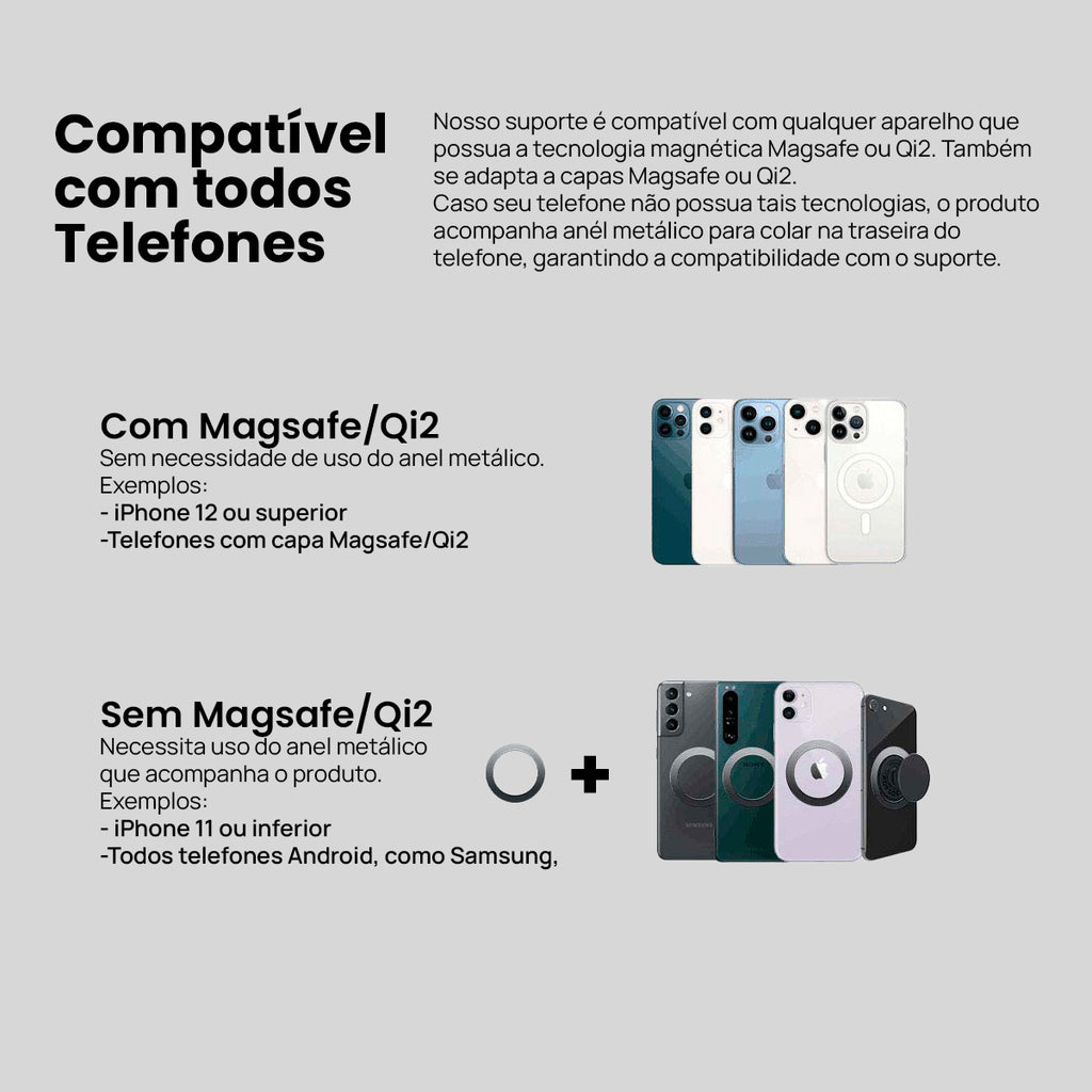 Suporte de Telefone Magnético 720º PRO