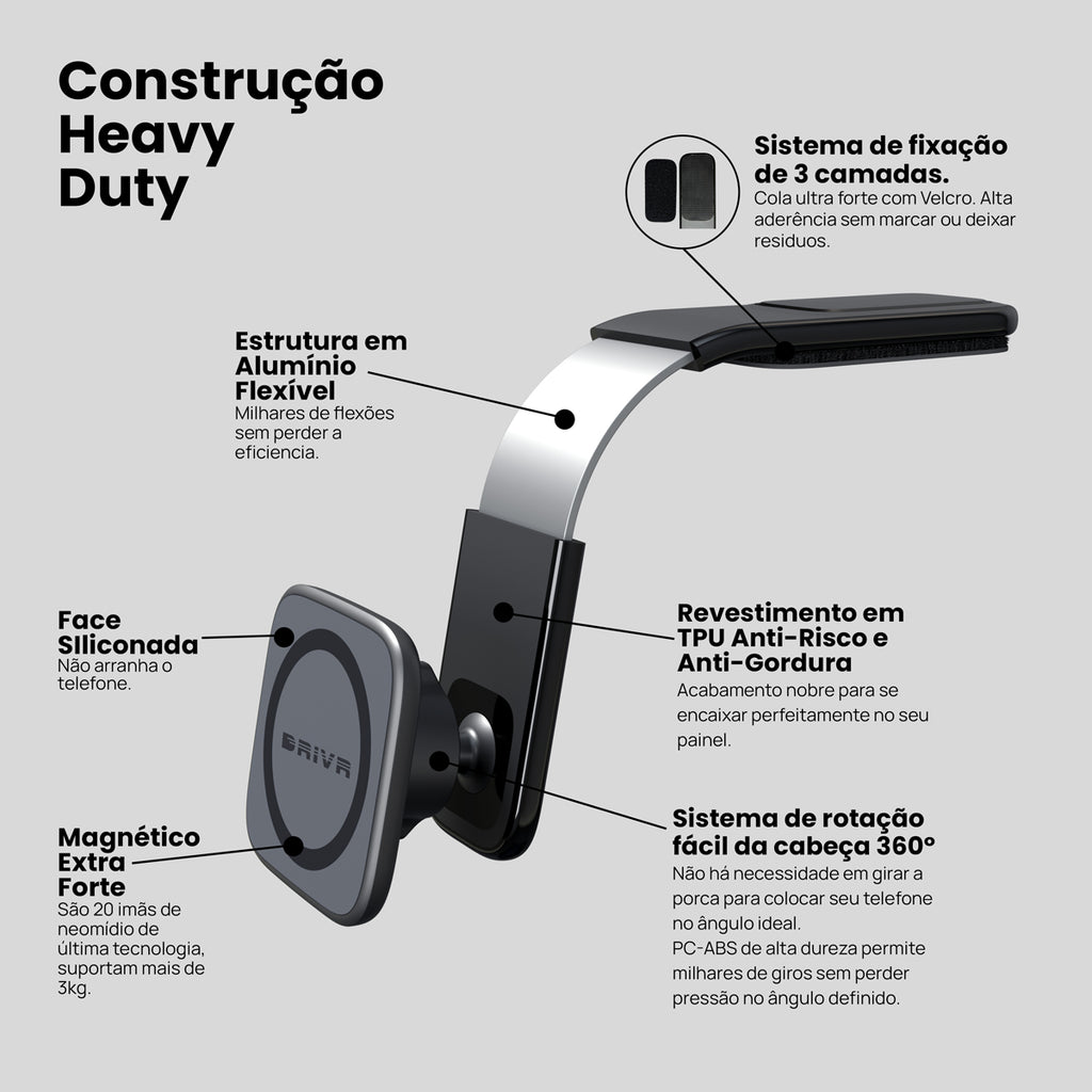 Suporte de Telefone Magnético 720º PRO