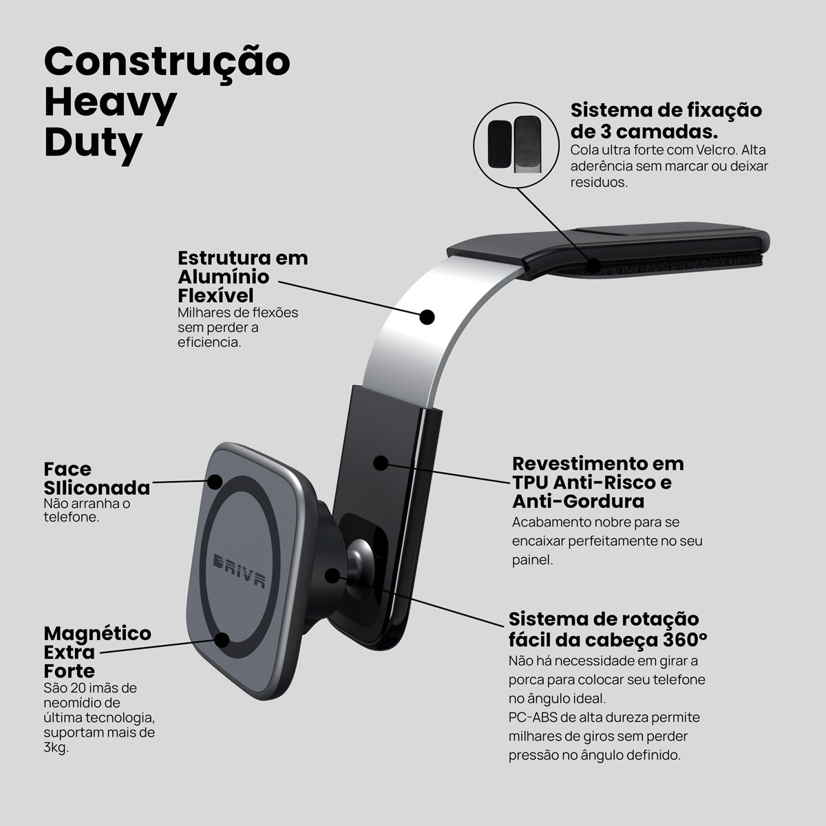 Suporte de Telefone Magnético 720º PRO