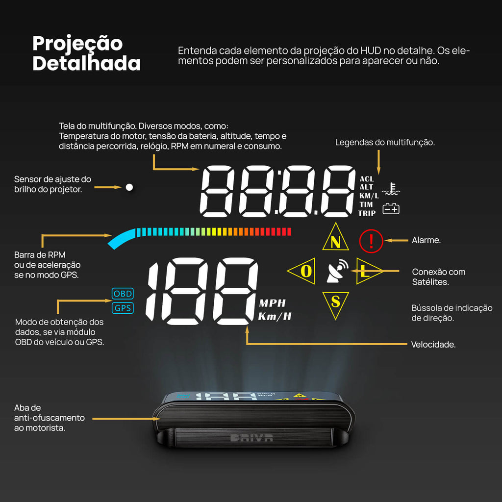 Head Up Display 4"
