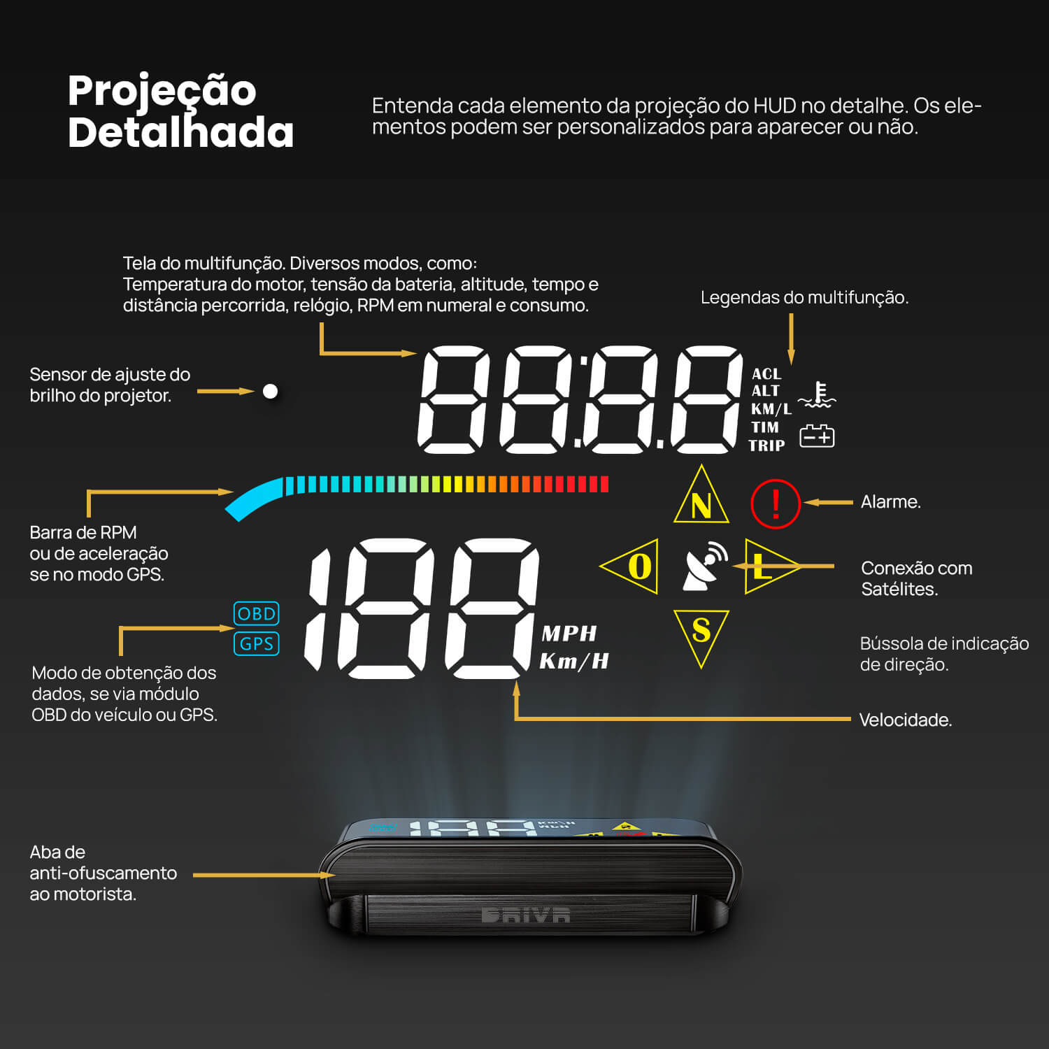 Head Up Display 4"